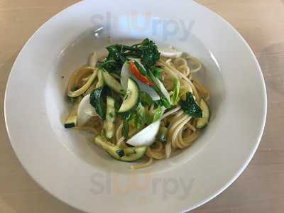 ピアットジョルニ