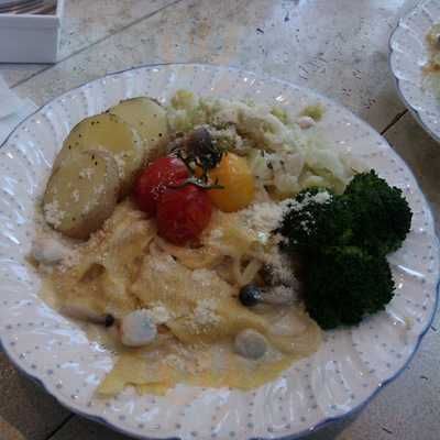 セカンドハウス 銀閣寺店