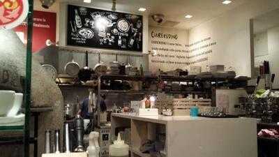 ピッツェリア クオーレルディーノ