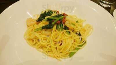 サバティーニディフィレンツェ 大丸東京店