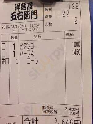 洋麺屋五右衛門 京都ポルタ店