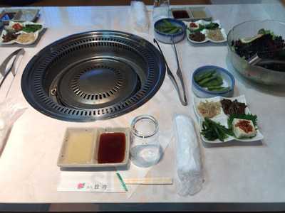 焼肉牡丹 古町通6番町本店