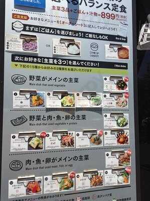 鹿屋アスリート食堂 神田錦町本店