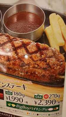 ビッグボーイイオン新潟西店