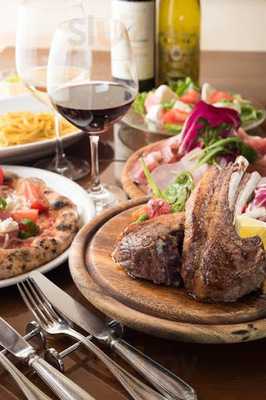 デリツィオーゾ・フィレンツェ