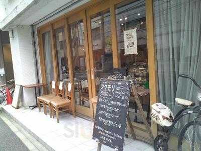 フクモリ 馬喰町店