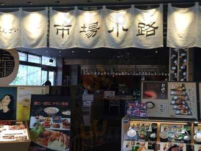 市場小路 北大路ビブレ店