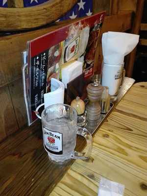 うえすたん 原店