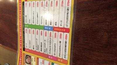 カレーライスの印度屋 森ノ宮店