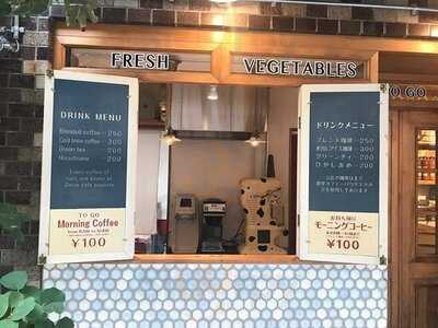 コバトパン工場