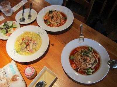 とりぷるキッズ