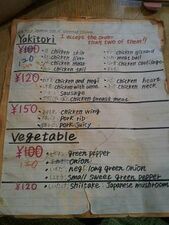 やきとり居酒屋 鳥匠