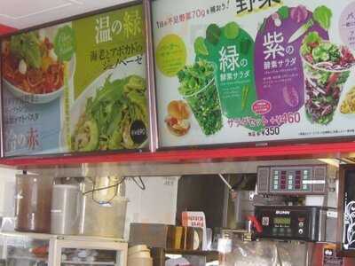 ファーストキッチン・ウェンディーズ