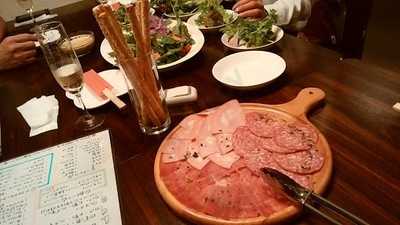 タンティ アウグーリ