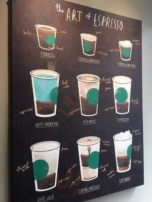 スターバックスコーヒー 有楽町ビル1階店