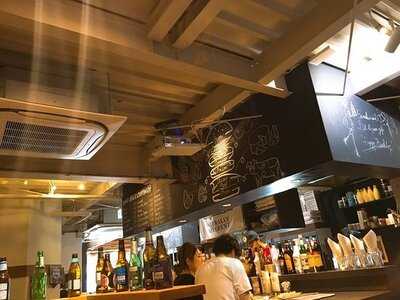 リッチガーデン 梅田中崎町店