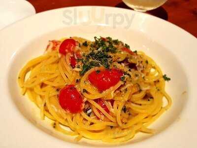 ピッツェリア＆バー リッコ