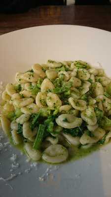 アー アッラ ゼータ 新潟店