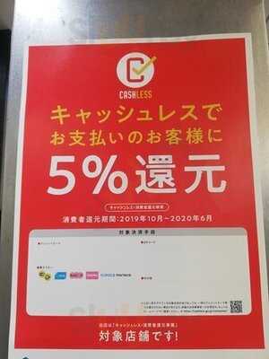 エーワン ベーカリー Jr 大阪駅店