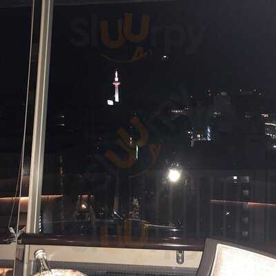 トップオブキョウト