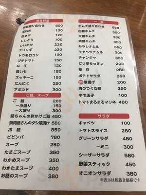 ホルモン屋 ももんじ