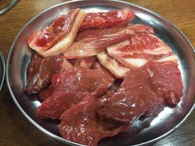 ホルモン屋 ももんじ