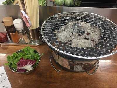 ホルモン屋 ももんじ