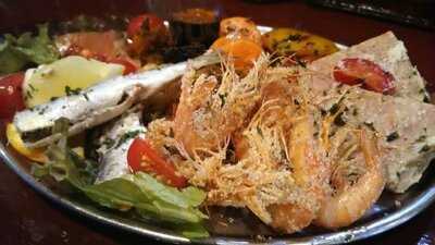 ピッツェリア エ トラットリア フォルティッシモ