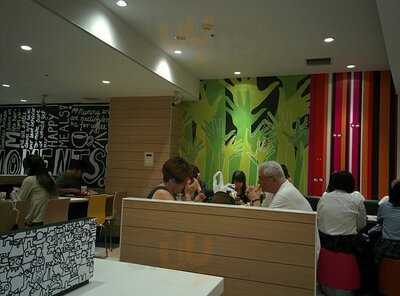 マクドナルド 京都駅前店