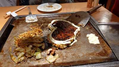 福えびす 道頓堀店