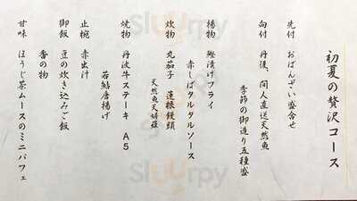 左近太郎 京都本店