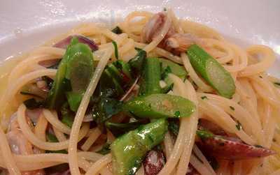 イタリアンレストラン Spsgift