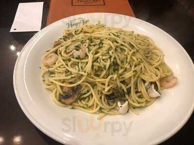 ハングリータイガー大阪店