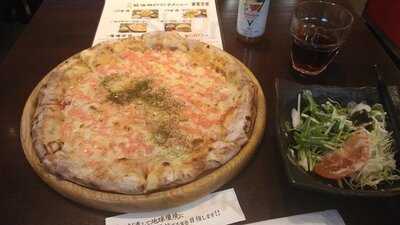 堺筋本町給油所 1号