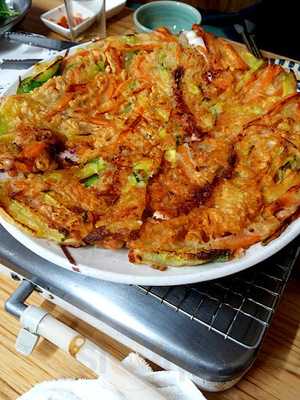 キムチの大盛屋