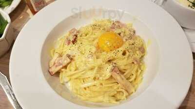 フレンドリー 西大路七条店