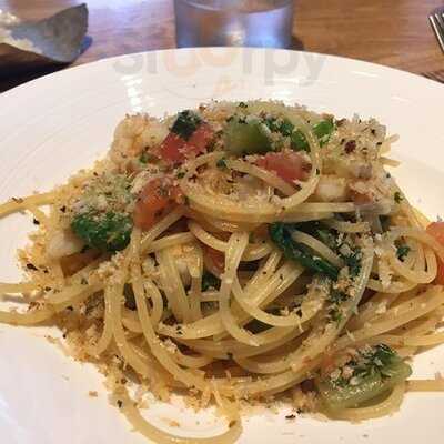 アッラゴッチャ