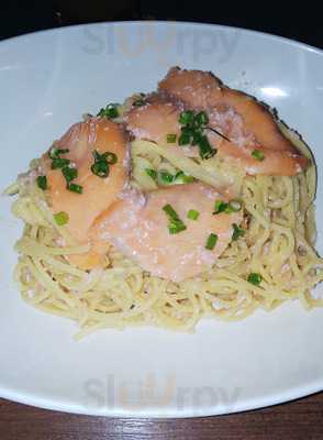 プロント あべの橋駅店