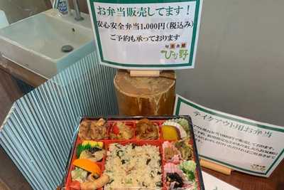 ひな野　京都市 動物園店