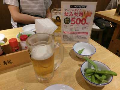 かっぽうぎ芝田東店