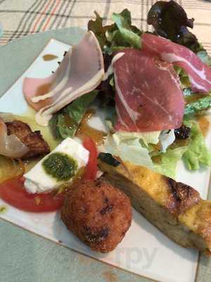 クッチーナ サイトウ