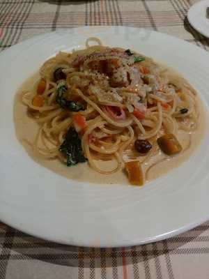 クッチーナ サイトウ