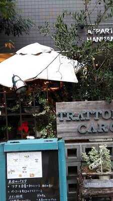 トラットリアカーロ