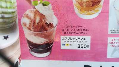 ステーキのどん 城東古市店