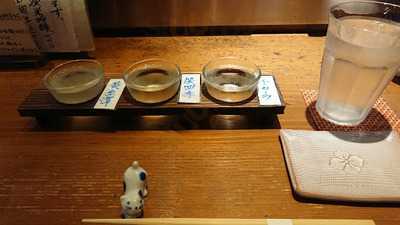 葱や平吉 ゆるり屋