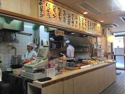 つるまる 堺筋店