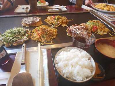 錦わらい 喜連瓜破店