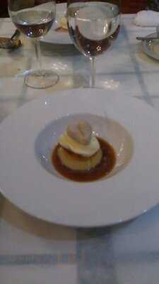 シャピトル・ドゥー