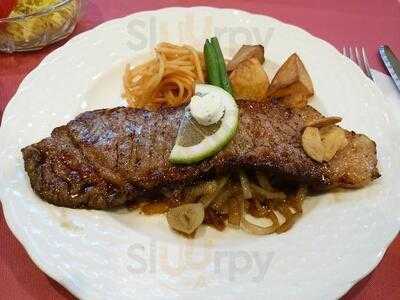 ビフテキ スケロク