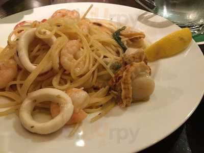 イル・ガッビアーノ